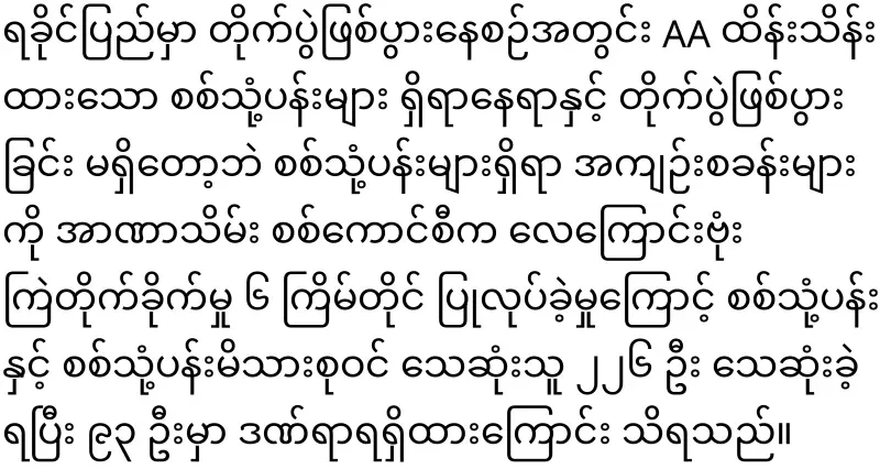The exact news of the bottom soldiers from Rakhine has come out