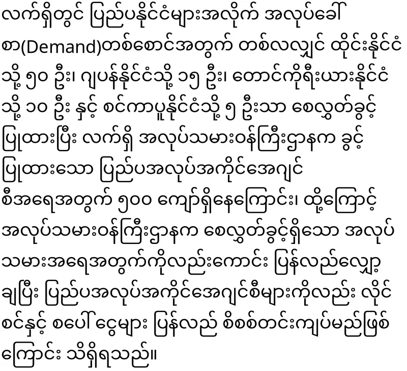 Min Aung Hlaing's bad order for those who want to go abroad