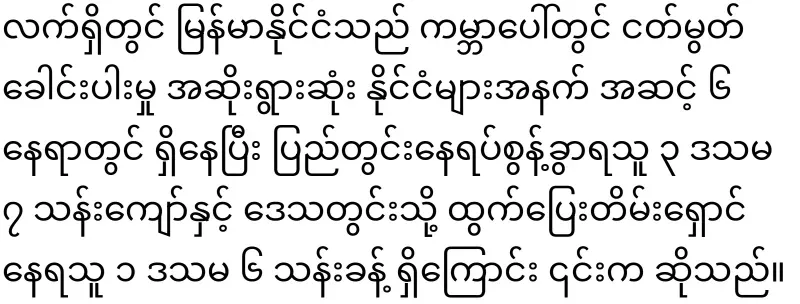 Myanmar, which reached the world level (6).