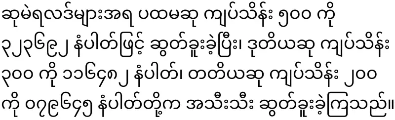 Rakhine Lottery opened for the first time on Arak Laung