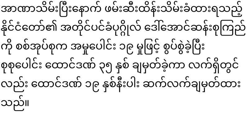 NUG said to show that Daw Aung San Suu Kyi is alive