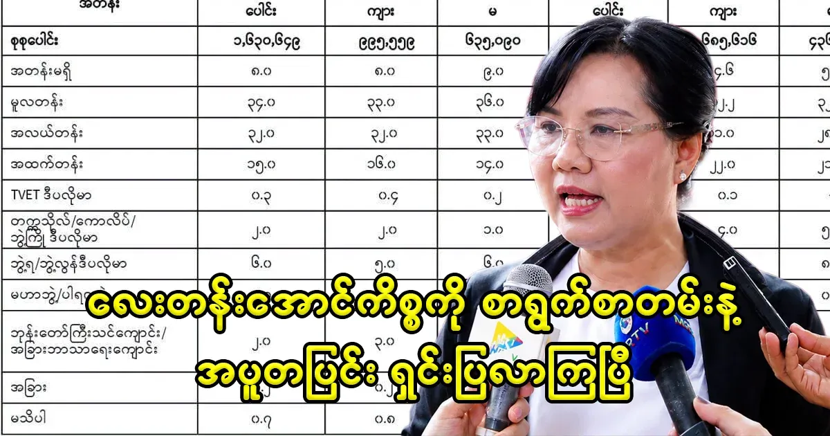 They have come to present the issue of four grades together with the witnesses