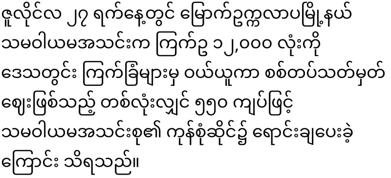 Min Aung Hlaing orders and sells eggs at a loss
