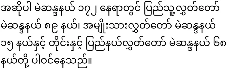Min Aung Hlaing, who will hold another by-election