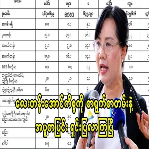 They have come to present the issue of four grades together with the witnesses